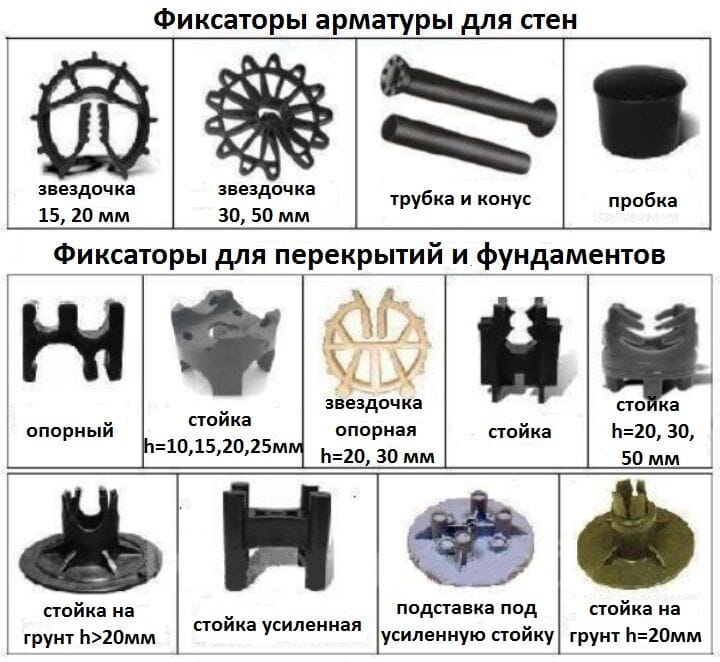 Фиксатор для арматуры усиленный 25Х30 (СЕДЛО) — миниатюра 2
