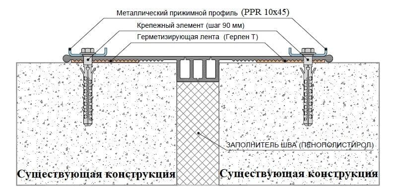 Гидрошпонка АКВАСТОП ХВН-80 (2хØ4) ПВХ-П — миниатюра 5