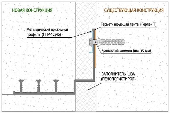 Гидрошпонка АКВАСТОП ДВ-250/18 ПВХ-П — миниатюра 3