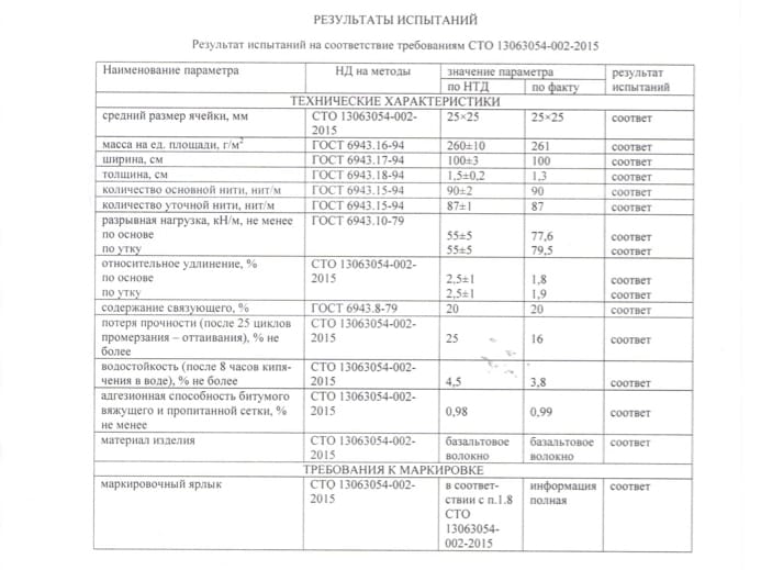 Сетка базальтовая кладочная универсальная 1 х 50 м 25х8 мм — миниатюра 6